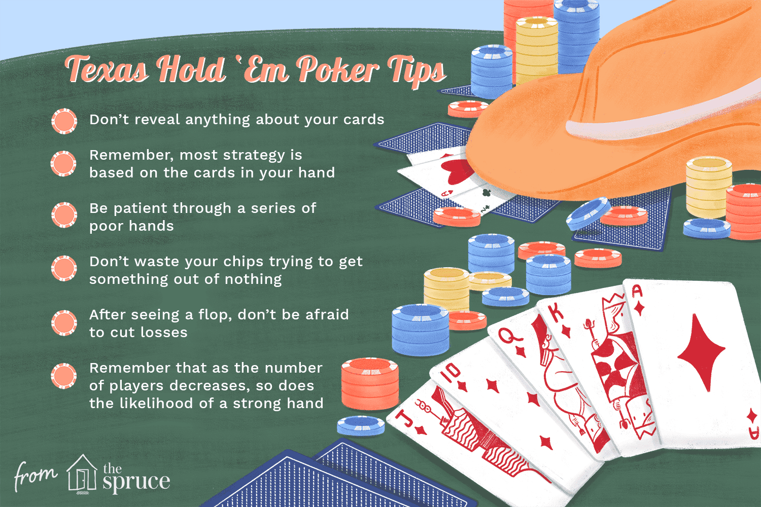 pokerio patarimai